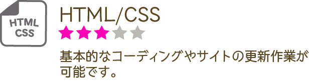 htmlとcssの説明